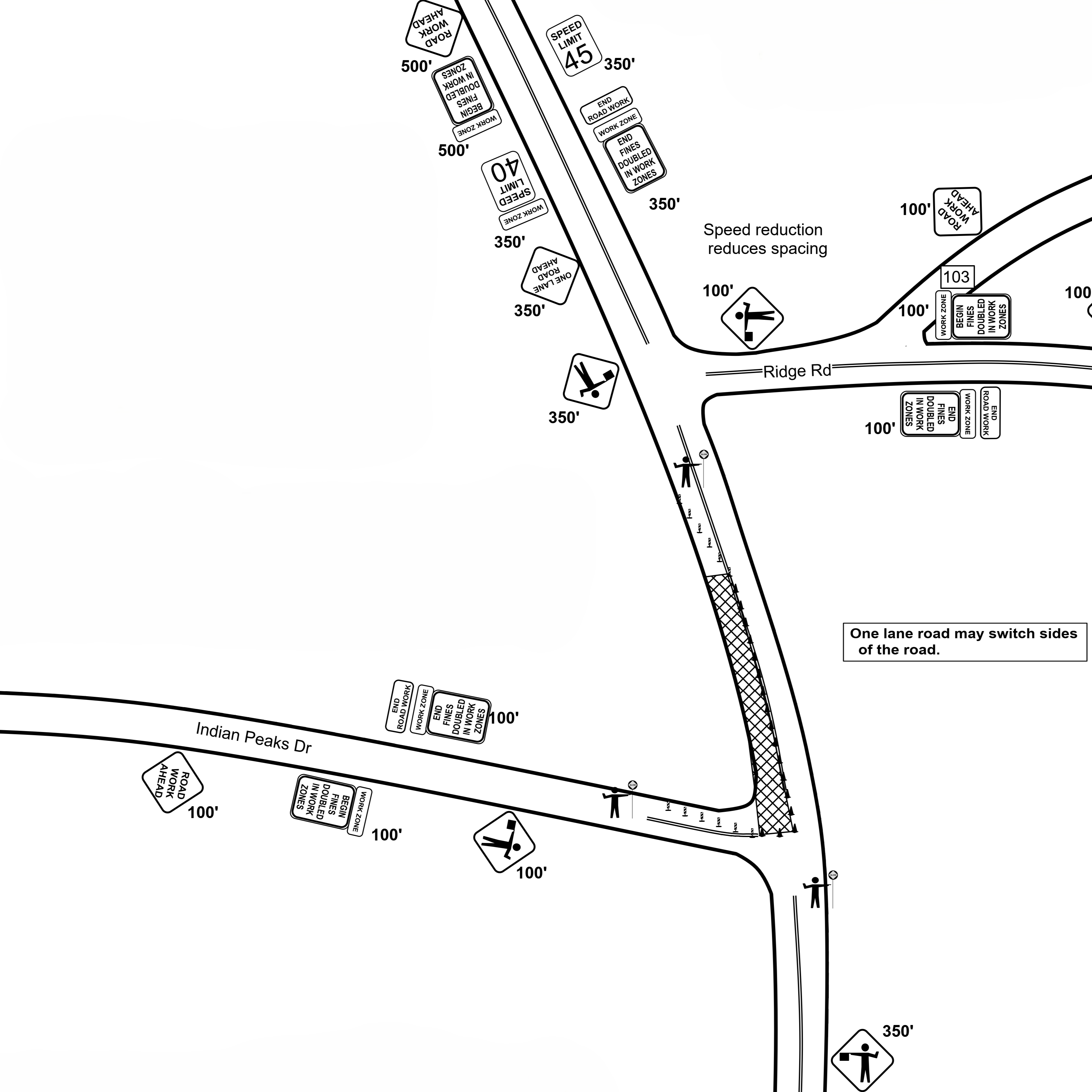 An outline of the one-lane road closeure on Peak-to-Peak Highway at Indian Peaks Drive. The closure is on the east side of the road, between Indian Peaks Dr and Ridge Rd